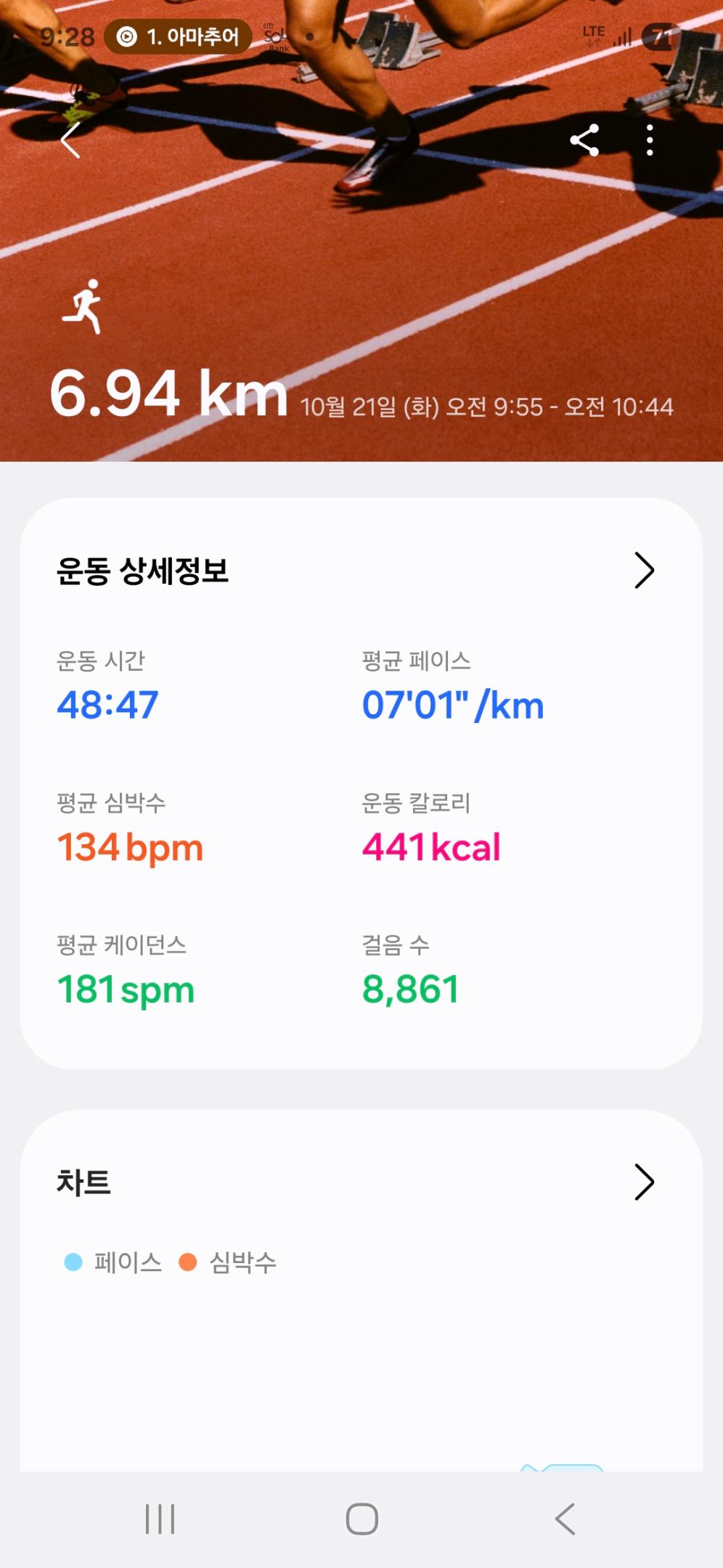 컨텐트 이미지